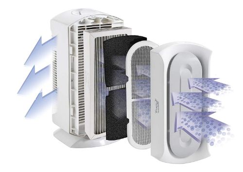 hepa air purifiers with washable filters