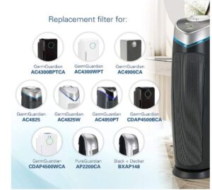 best air purifier for smoke under 100