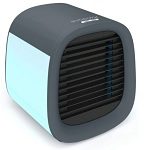 Smallest Portable Air Conditioners