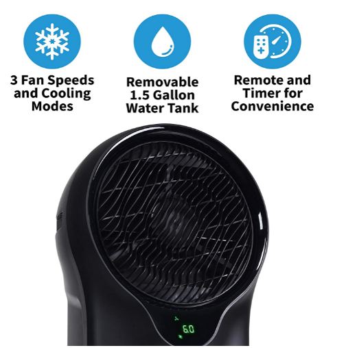 Ventless Portable Air Conditioners